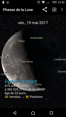 Astronomie - Phases de la Lune