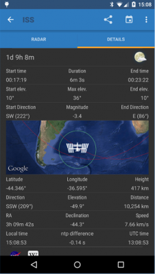 Astronomie - ISS Detector