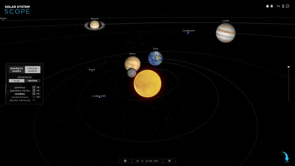 Astronomie - SolarSystemScope Système solaire