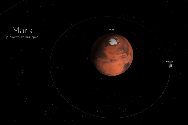 Astronomie - SolarSystemScope Mars