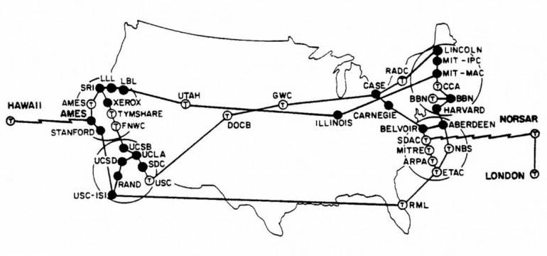 En 1973, avant d'être internet, le réseau Arpanet devient international