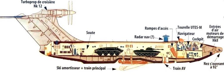 https://www.lecurionaute.fr/wp-content/uploads/2016/01/ekranoplan-a-90-orlyonok-f.jpg