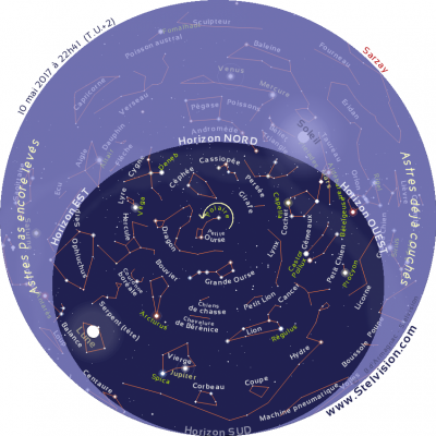 Astronomie - Carte Stelvision